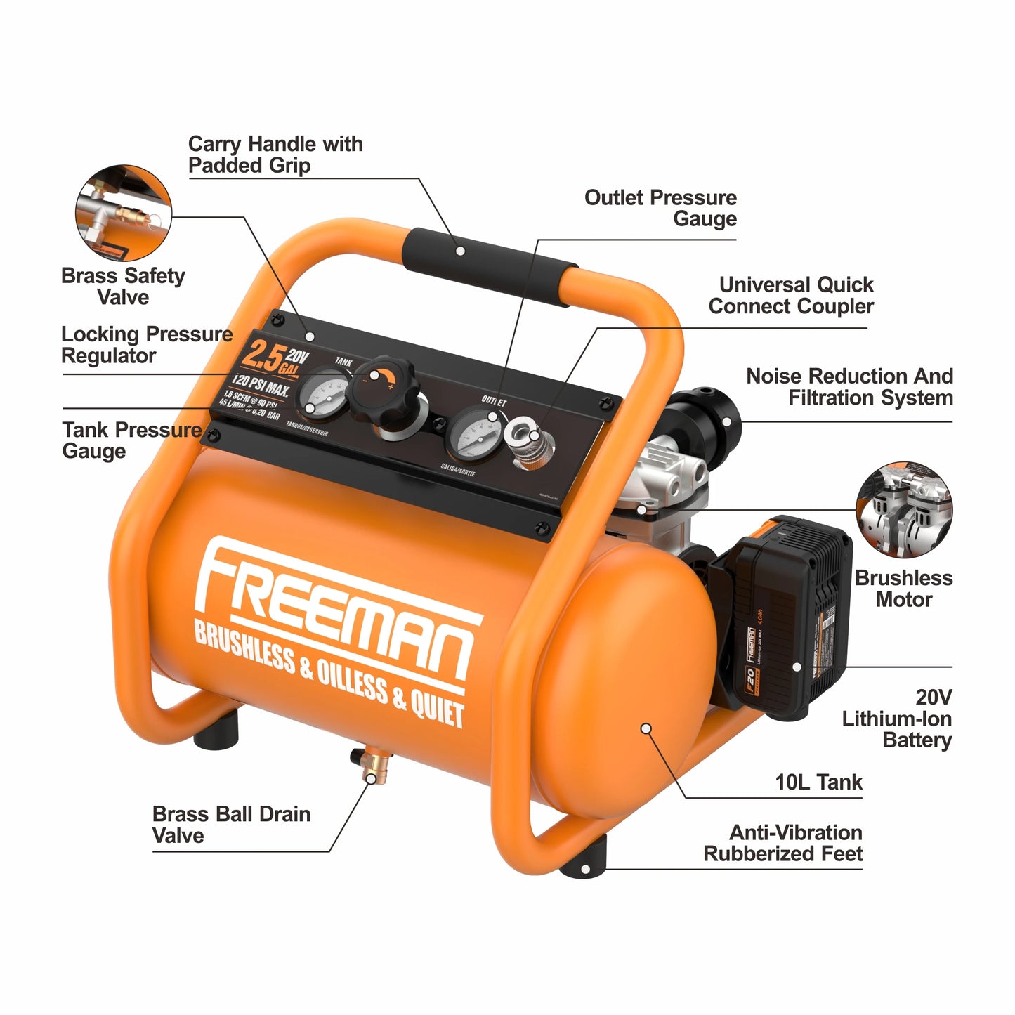 Freeman Home Use 10 Litre 500W 2/3 HP Silent Oil Free 20V 8 Bar Portable Cordless Car Paint Brush Air Compressor for Spray Paint