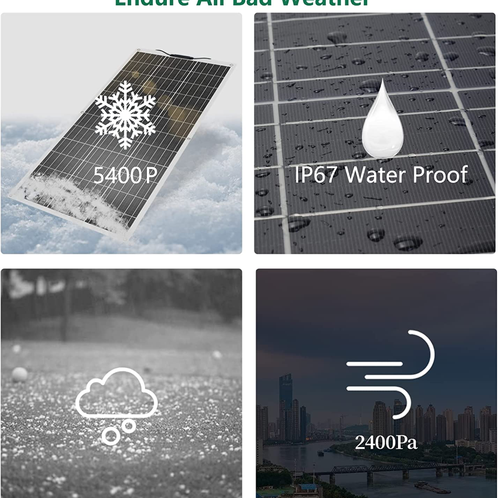 Ultra-Flexible Monocrystalline Solar Panel (20W–600W) – High-Efficiency Photovoltaic Module