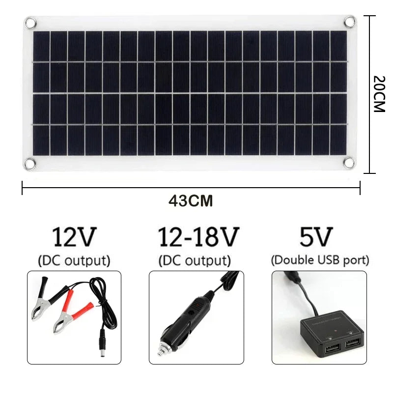 NNEOBA 1000W 12V Solar Panel with 60A Controller – Dual Output USB/DC Solar Charger-3