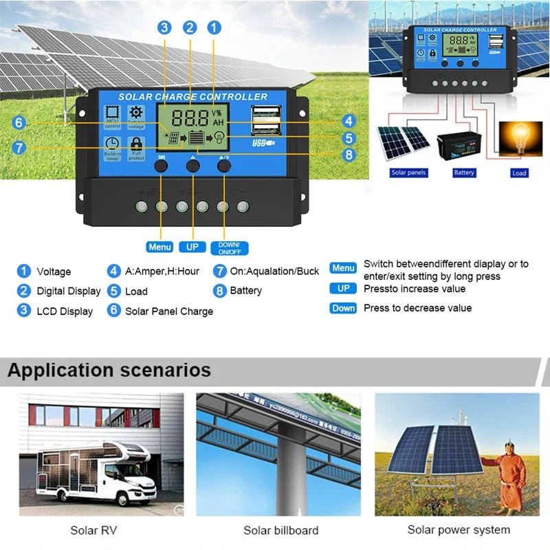 NNEOBA 1000W 12V Solar Panel with 60A Controller – Dual Output USB/DC Solar Charger-4
