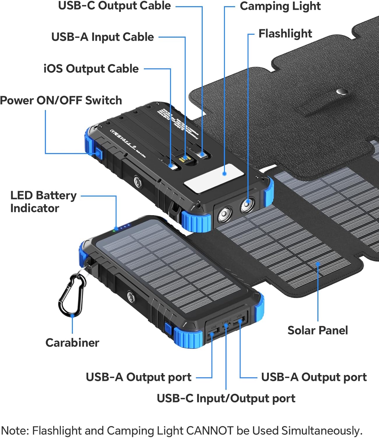 Heavy-Duty 20,000mAh Solar Power Bank with 4 Solar Panels & Built-in Charging Cables (IP67 Waterproof, 15W Fast Charge)