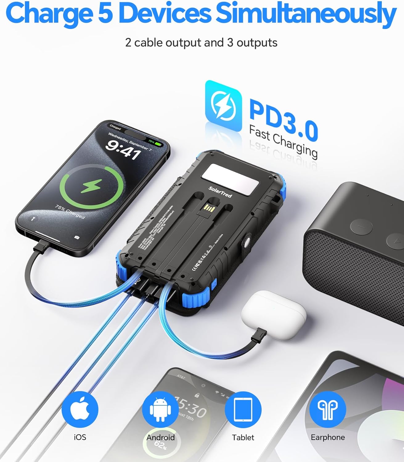 Heavy-Duty 20,000mAh Solar Power Bank with 4 Solar Panels & Built-in Charging Cables (IP67 Waterproof, 15W Fast Charge)