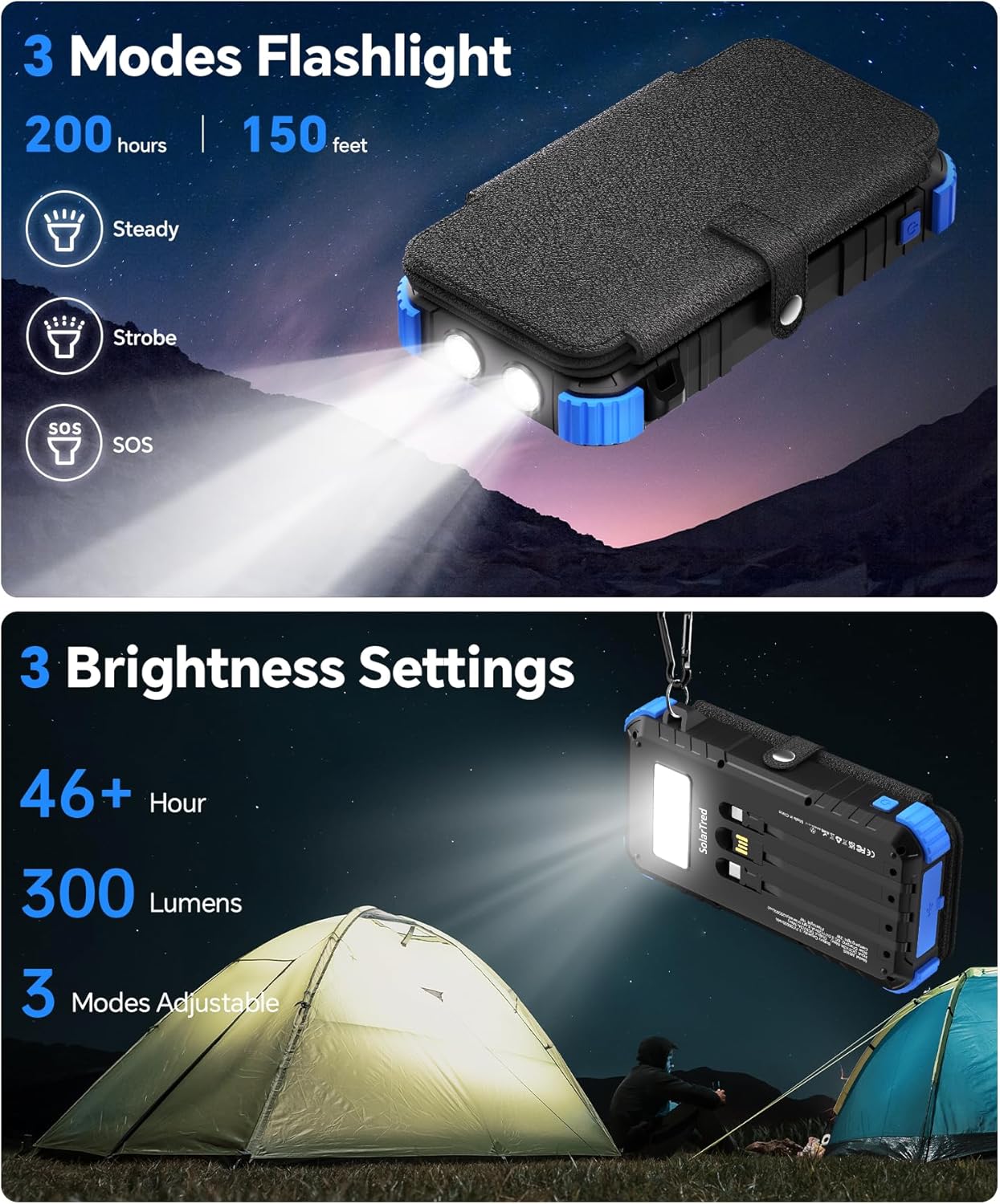Heavy-Duty 20,000mAh Solar Power Bank with 4 Solar Panels & Built-in Charging Cables (IP67 Waterproof, 15W Fast Charge)