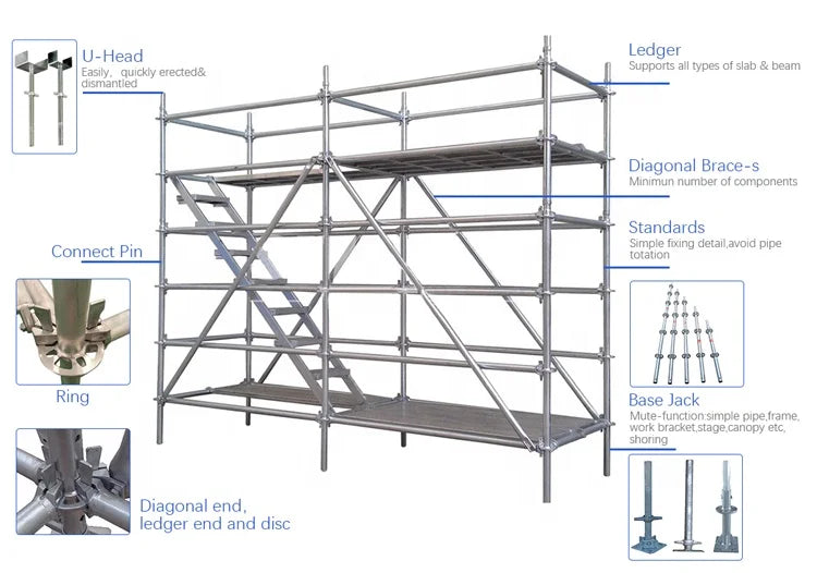 Sale Ponteggio Andamios Galvanized Steel Layher Allround Ringlock Scaffolding Steel Ringlock Scaffolding