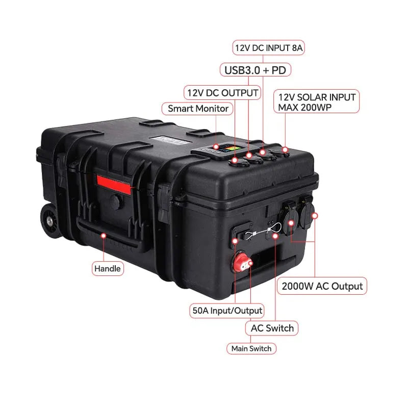 Solar Portable Power Station Electric Generator Battery Storage Dc 1500Wh Station Swap Charging Supply 12V 60Ah