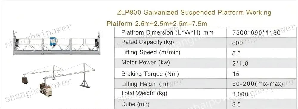 SHENXI Galvanised ZLP800 Rope Suspended Platform Construction Gondola