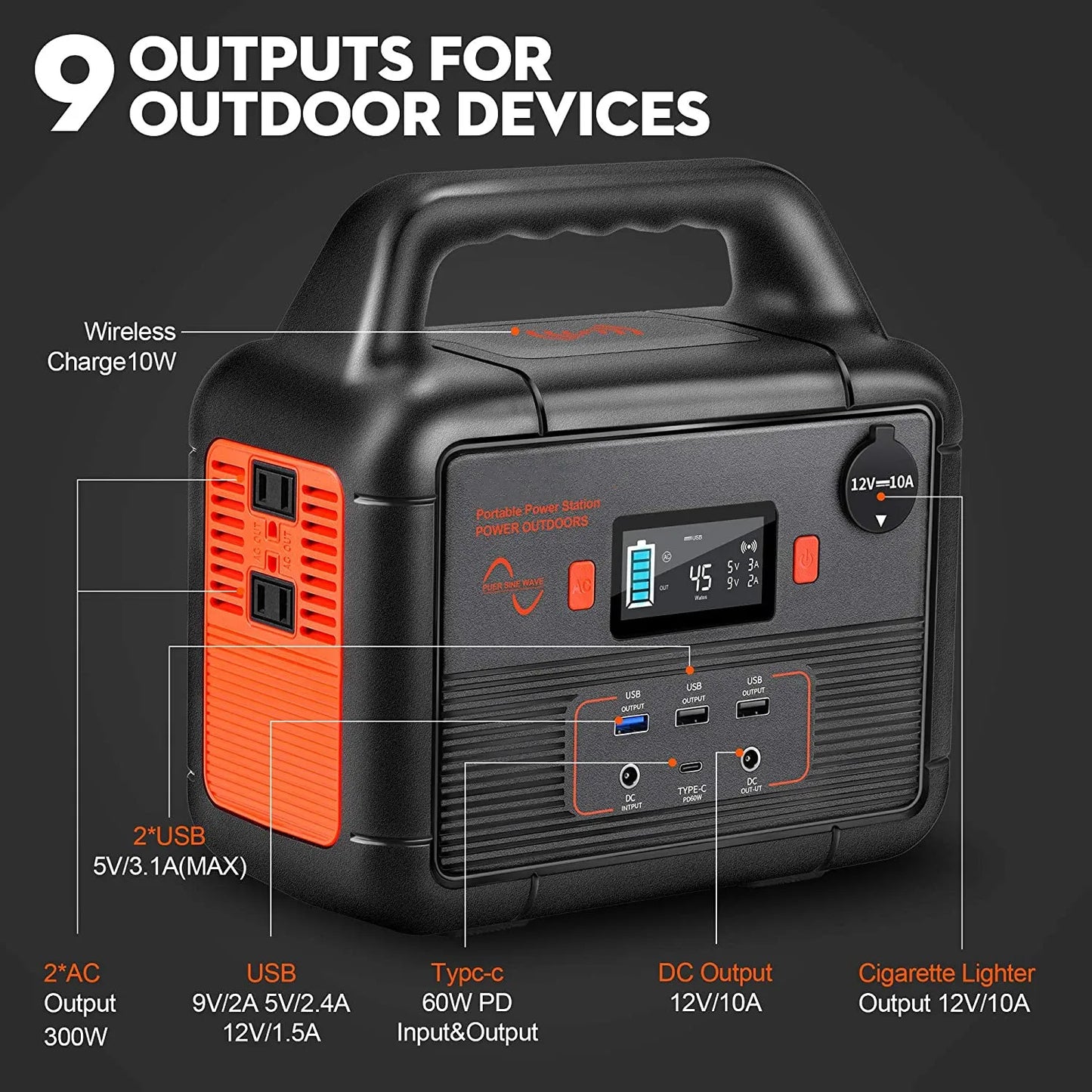 300W Portable Power Station 110V/220V Emergency Charging Pure Sine Wave Inverter Solar Panel Car Power Flashlight