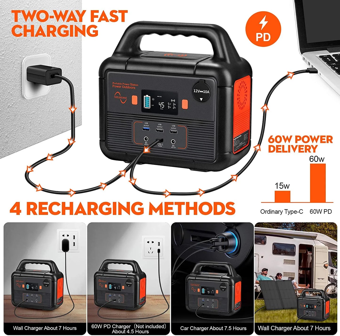 300W Portable Power Station 110V/220V Emergency Charging Pure Sine Wave Inverter Solar Panel Car Power Flashlight