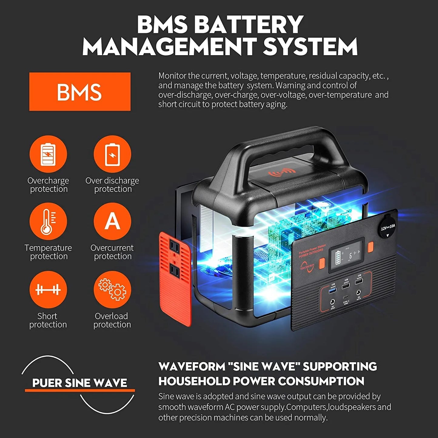 300W Portable Power Station 110V/220V Emergency Charging Pure Sine Wave Inverter Solar Panel Car Power Flashlight