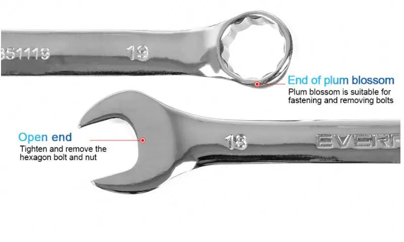 Hot Sale One-piece Body Combination Wrench Tool with Reply Quickly