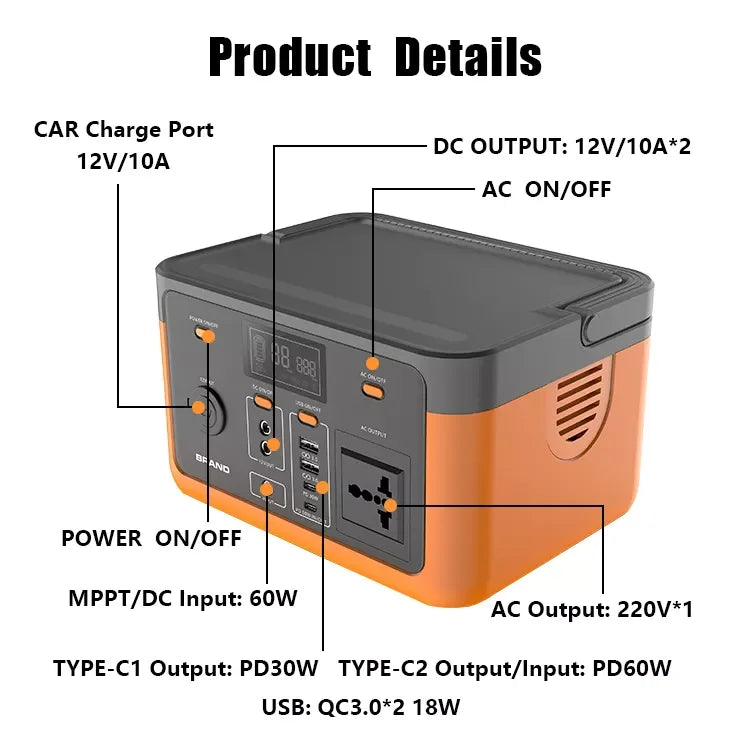 PUFA 500W