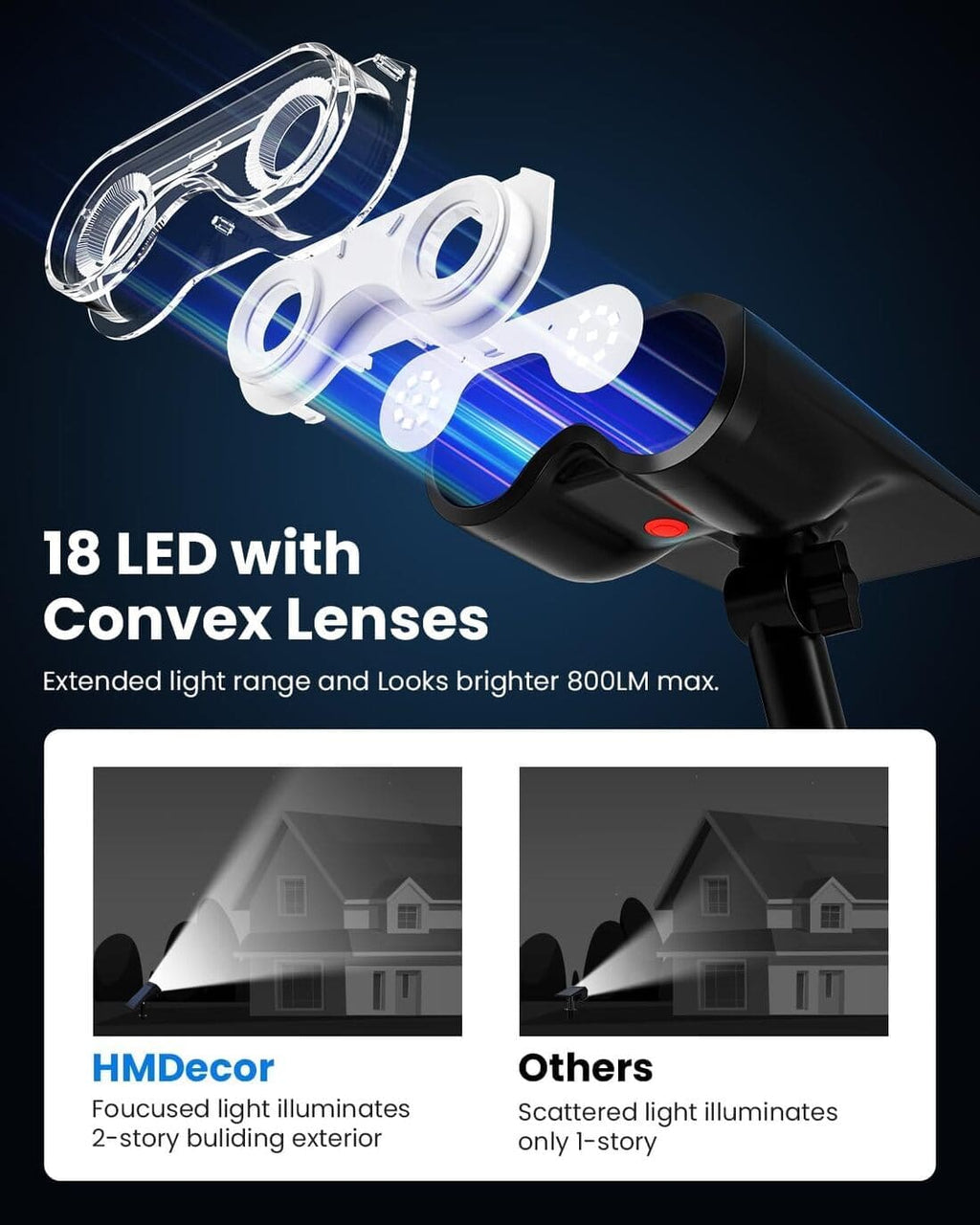 Solar Spot Lights Outdoor-3