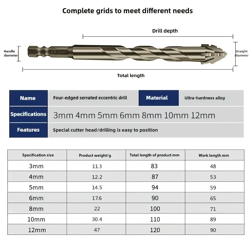 7pcs Carbide Four-Blade Serrated Drill Bit Set for Dry Drilling Porcelain Tile Ceramic Glass Marble Concrete Stone Hole Openner