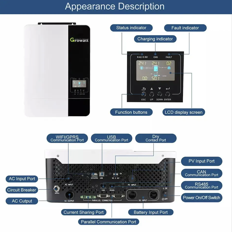 Growatt SPF 5000ES 5000W 48V Off-Grid Solar Hybrid Inverter
