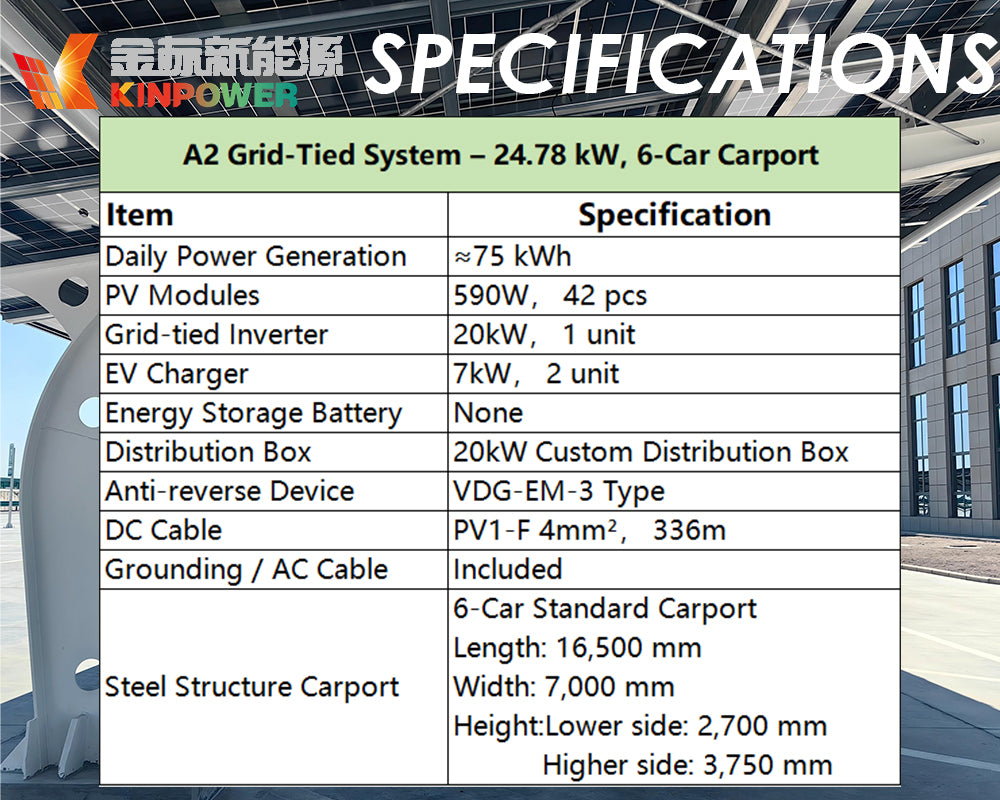 24.78kW Grid-Connected Solar Carport Canopy – 6-Car Parking & EV Charging Ready