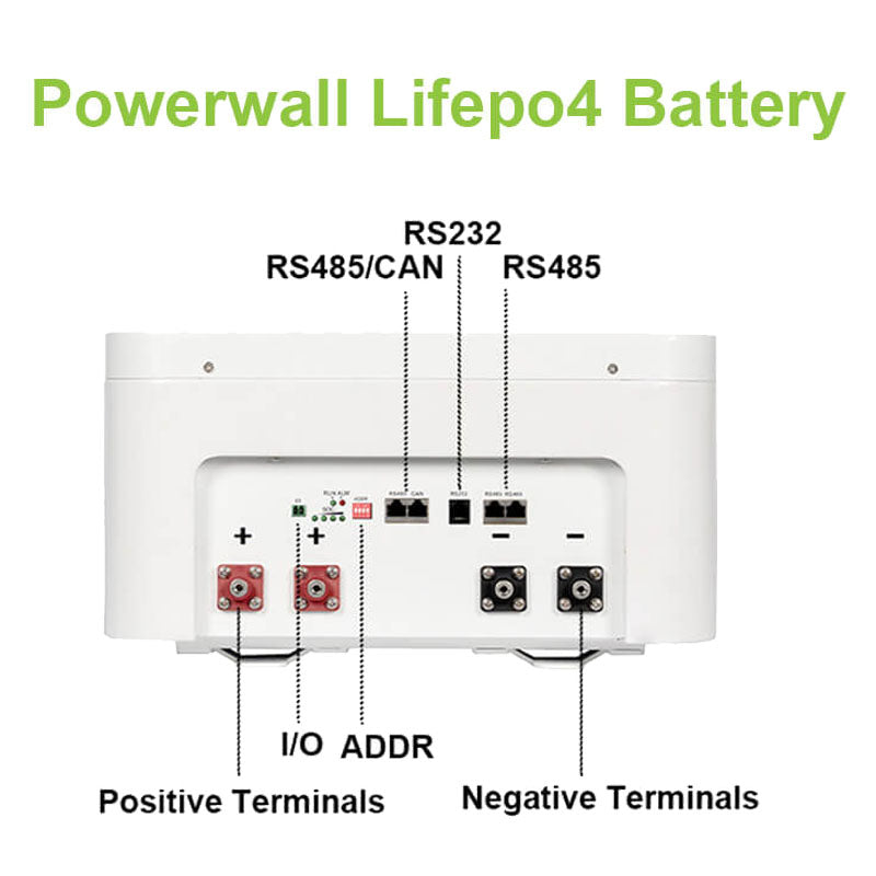 GreenPower 5.12kWh / 10.24kWh Solar Powerwall Battery (51.2V LiFePO4)