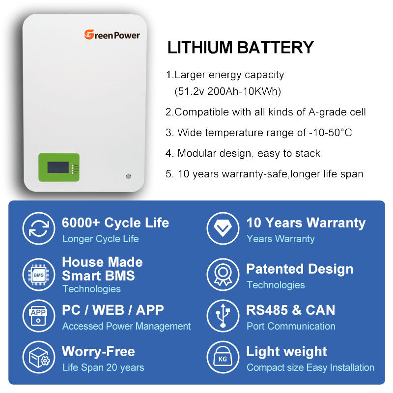 GreenPower 5.12kWh / 10.24kWh Solar Powerwall Battery (51.2V LiFePO4)