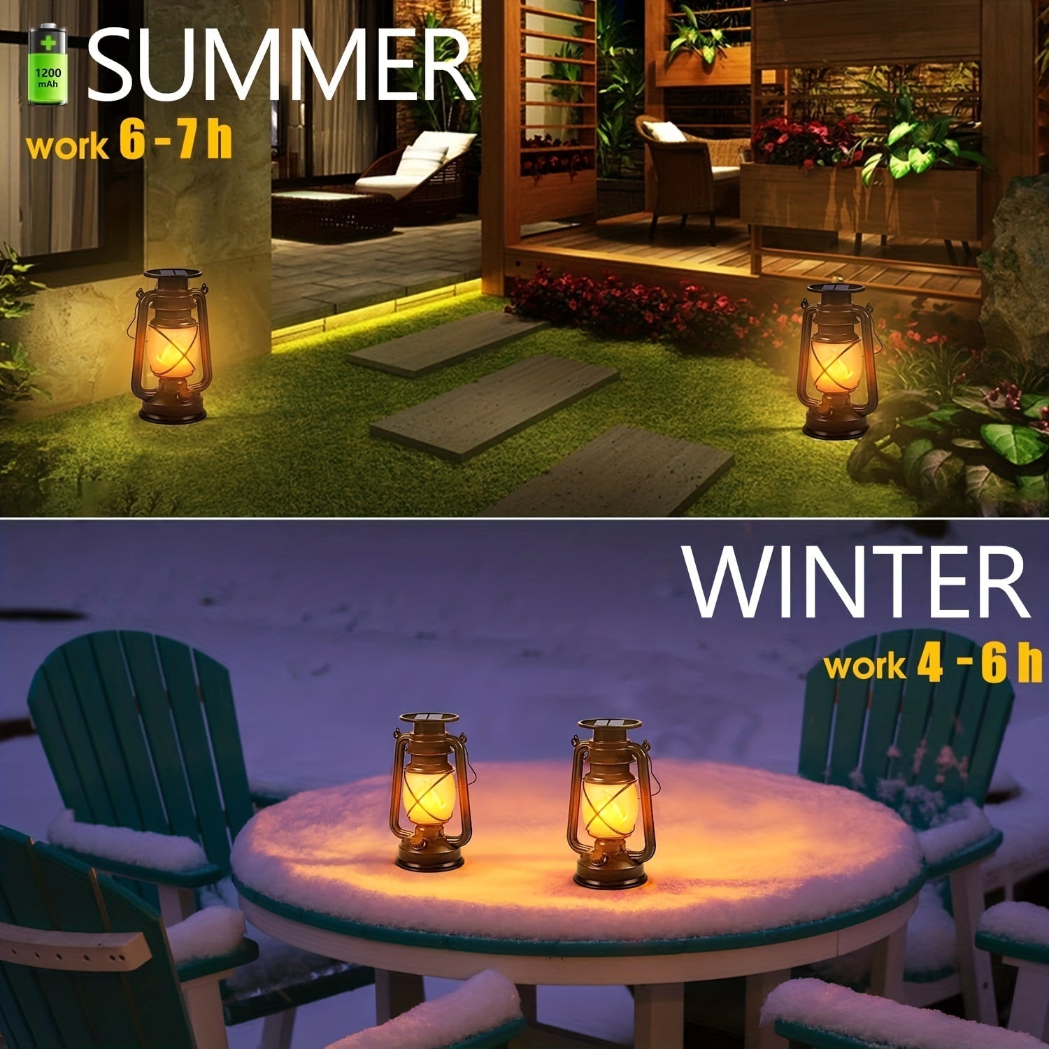 NNETM Solar Vintage Horse Lantern (2PCS)-1