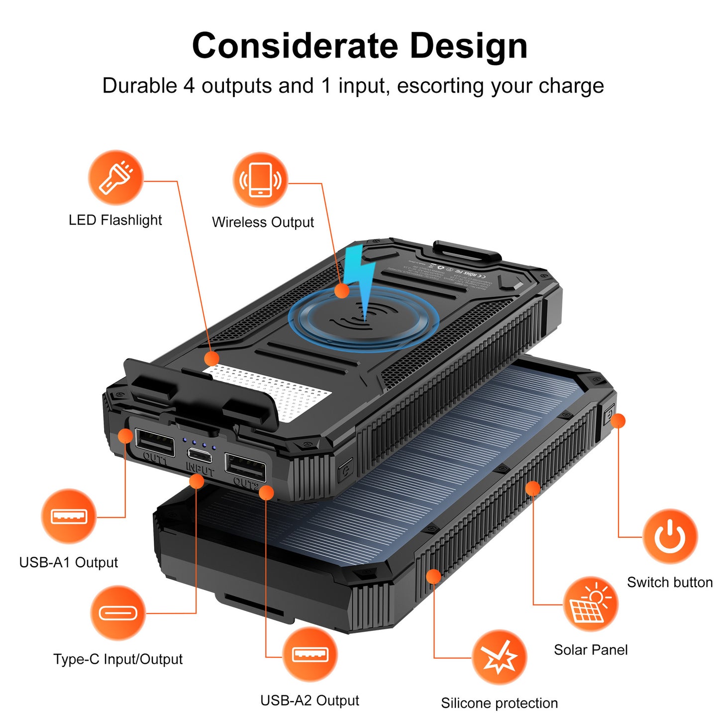 20,000mAh Heavy-Duty Waterproof Solar Power Bank with Wireless Fast Charging & Emergency LED Light