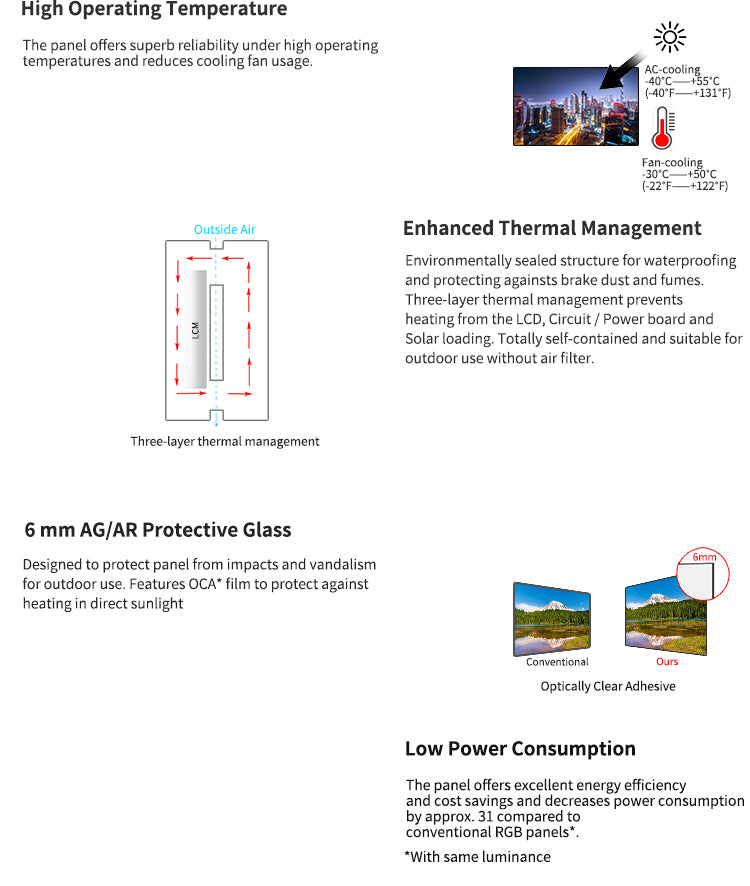 60" Outdoor Solar-Powered LCD Digital Signage Display Kiosk