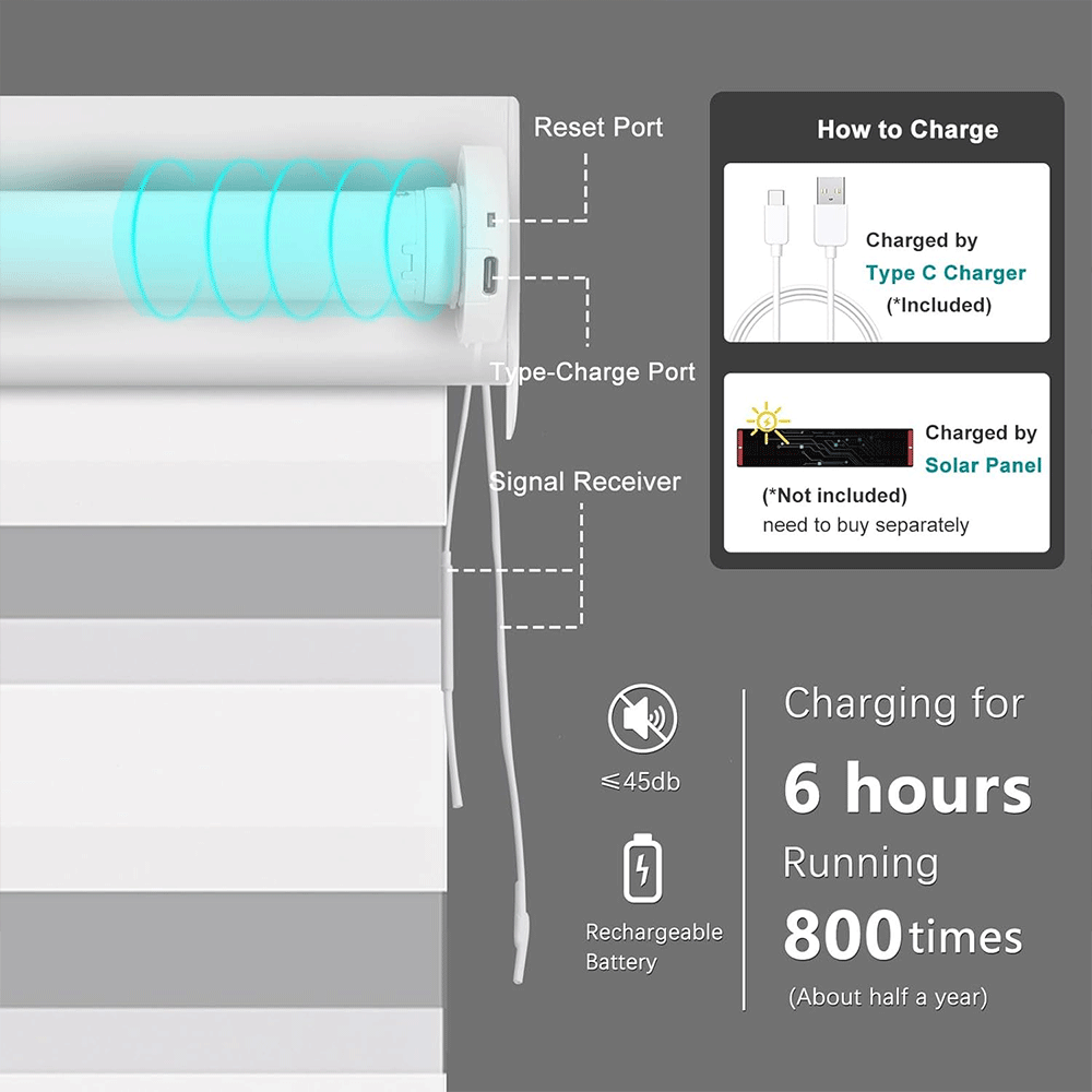 Smart Motorized Electric Blackout & Zebra Window Blinds (Custom Size)